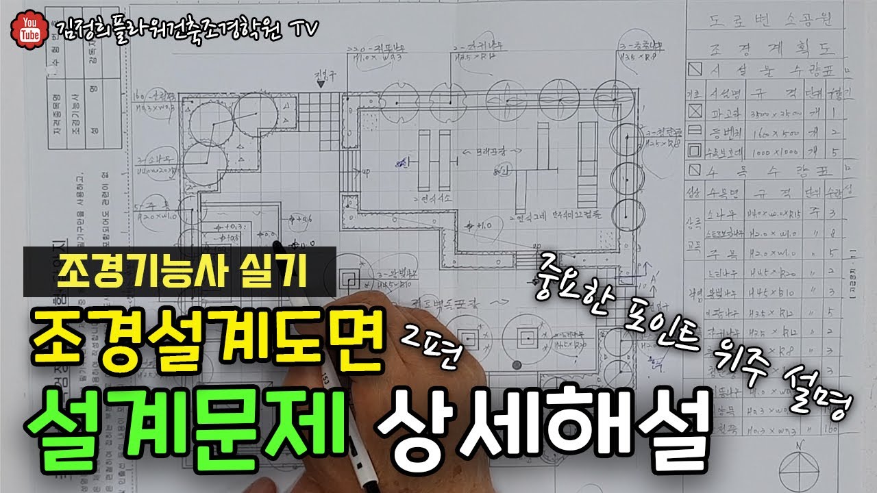 조경기능사 실기 완벽대비|설계문제 상세해설 2편|도로변 소공원 설계도면 - YouTube