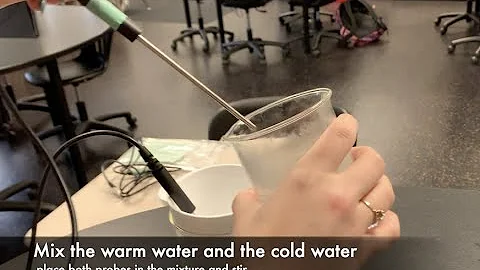 Mixing Warm and Cold Water Lab