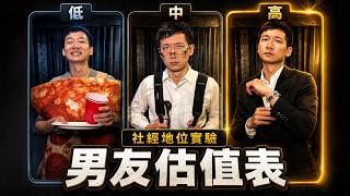 一個男人的市場價值｜Cute Rich Matrix