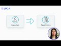 How to Add and Use Custom Fields