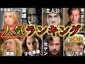 【人気NO.1キャラが決定】全キャラ人気投票ランキングが圧倒的過ぎる結果に！