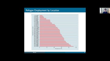 Machine Learning Projects to Assist Refugees: GeoMatch & SWOT