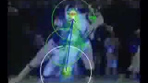 NFL vs NHL - Human Attention Heatmap, Directions an Fixation Time. Computer Vision Eyetracking study (NFL vs NHL - Which one is the most brutal game? Clip)