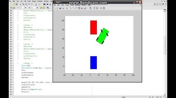 auto parking simulation with matlab