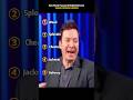Epic Sharp Password Battle Between Lauren Graham &amp; Jimmy