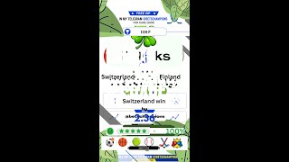 Switzerland vs Finland | ICE HOCKEY PREDICTION &amp; TIPS TODAY