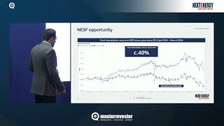 Master Investor Show 2024 – Peter Hamid – NextEnergy Capital