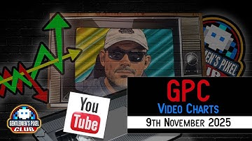 GPC News and Video Charts - 9th November 2025