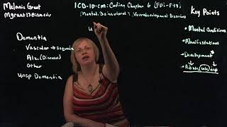ICD-10-CM Mental Behavioral and Neurodevelopment Disorders F01-F99