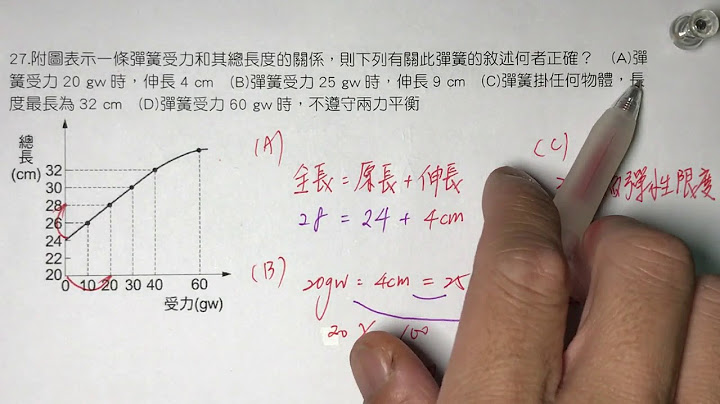 小 真 取 甲 乙兩條彈簧,在它們的彈性限度內測量彈簧長度與所掛 砝 碼 重量的關係,其結果 如 表 一與 表 二所示 依據 表