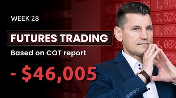 $46,000 Dollar Loss in Real Money Commodities and Futures Trading. Max Schulz Futures Trader.