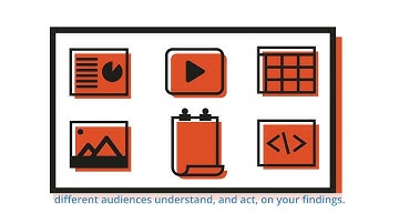 3 Simple Steps to Impact with Kudos Pro: create your project profile page