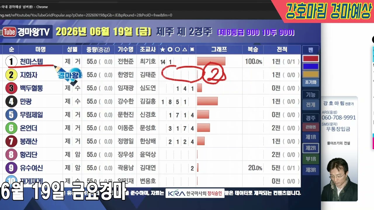 2026 년 6 월 19 일 금요경마예상