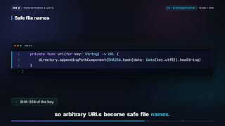 Designing a disk cache with an LRU policy | iOS Interview Q155