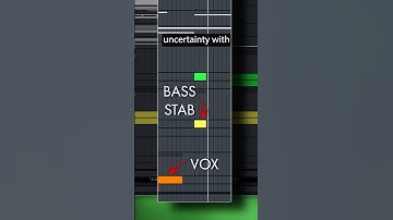 Huge Techno Drops guaranteed 🔥 | Tutorial