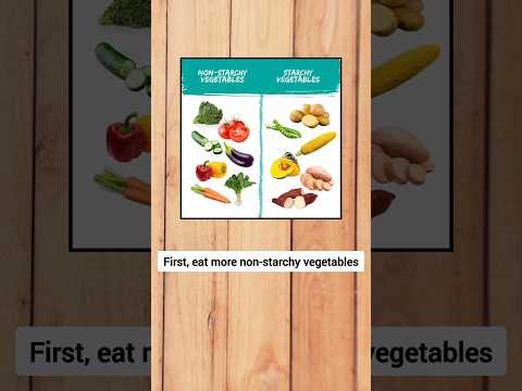Glycemic Index Chart PDF Your Pocket Guide to Blood Sugar