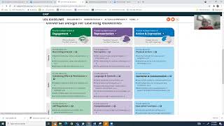 Summer 2023 UDL Lesson Plan Template Walkthrough