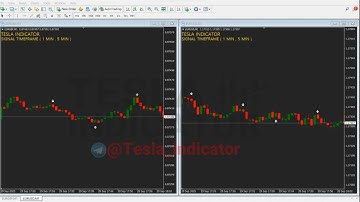 8 WIN - BINARY OPTIONS  SIGNAL | 100% ACCURATE INDICATOR -100% NON - REPAINT  - MT4-MT5