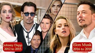 Amber Heard - Complete Dating History (2006 - Present)