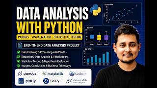 Pandas, Visualization &amp; Statistical Testing