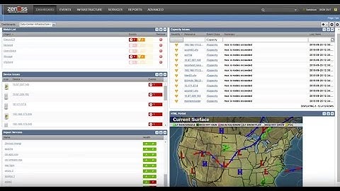 Building Zenoss V5 Custom Dashboards