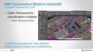 Autodesk Navisworks 2016 New Features