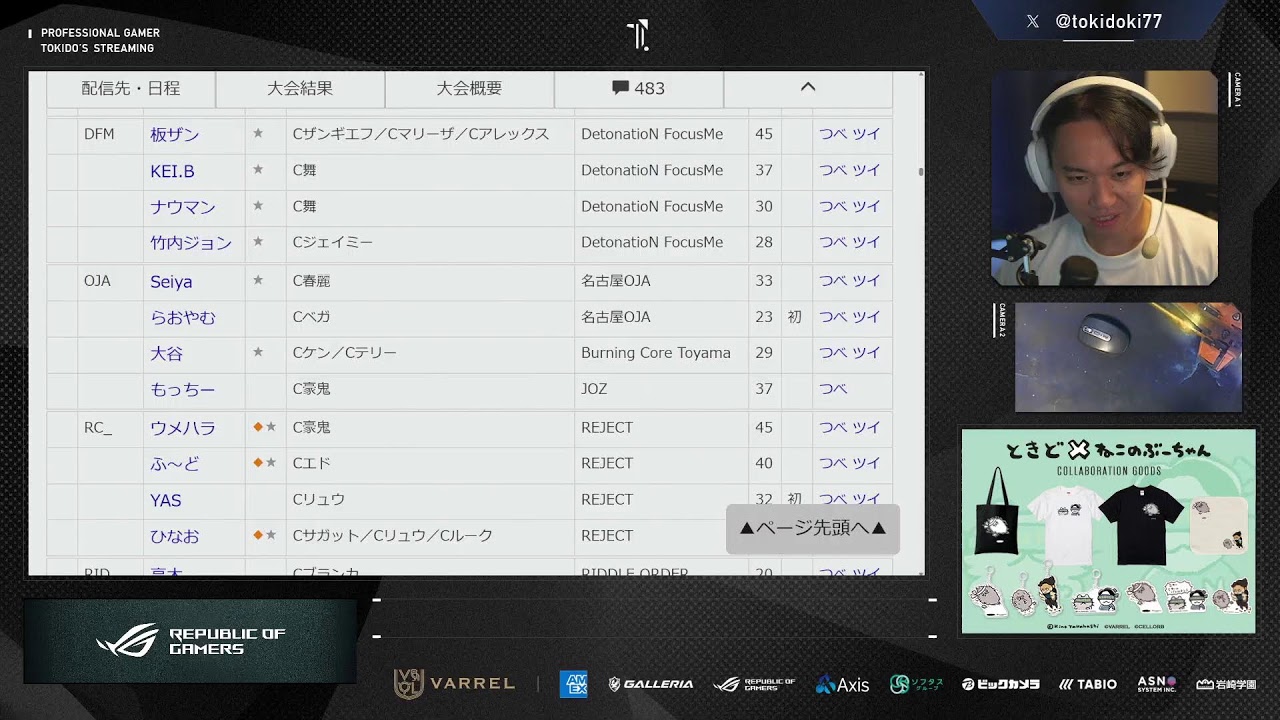 Tokido's Saturday morning ( ･´ｰ･｀) 2026/10/03