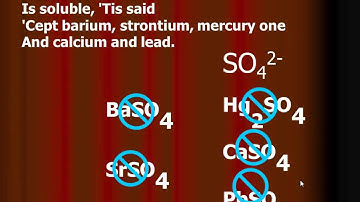 solubility rules song
