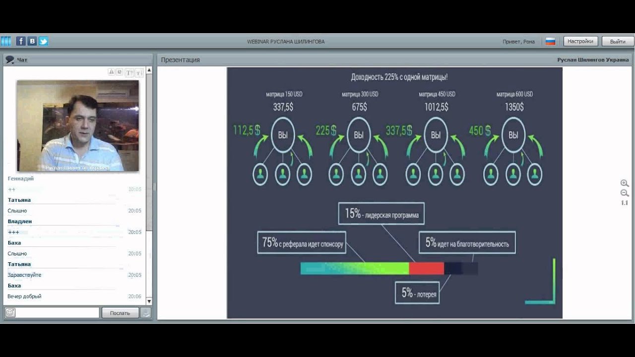 Never Give Up! Конференция! 02.02.Новинка маркетинга.Руслан Шилингов. ngiveup