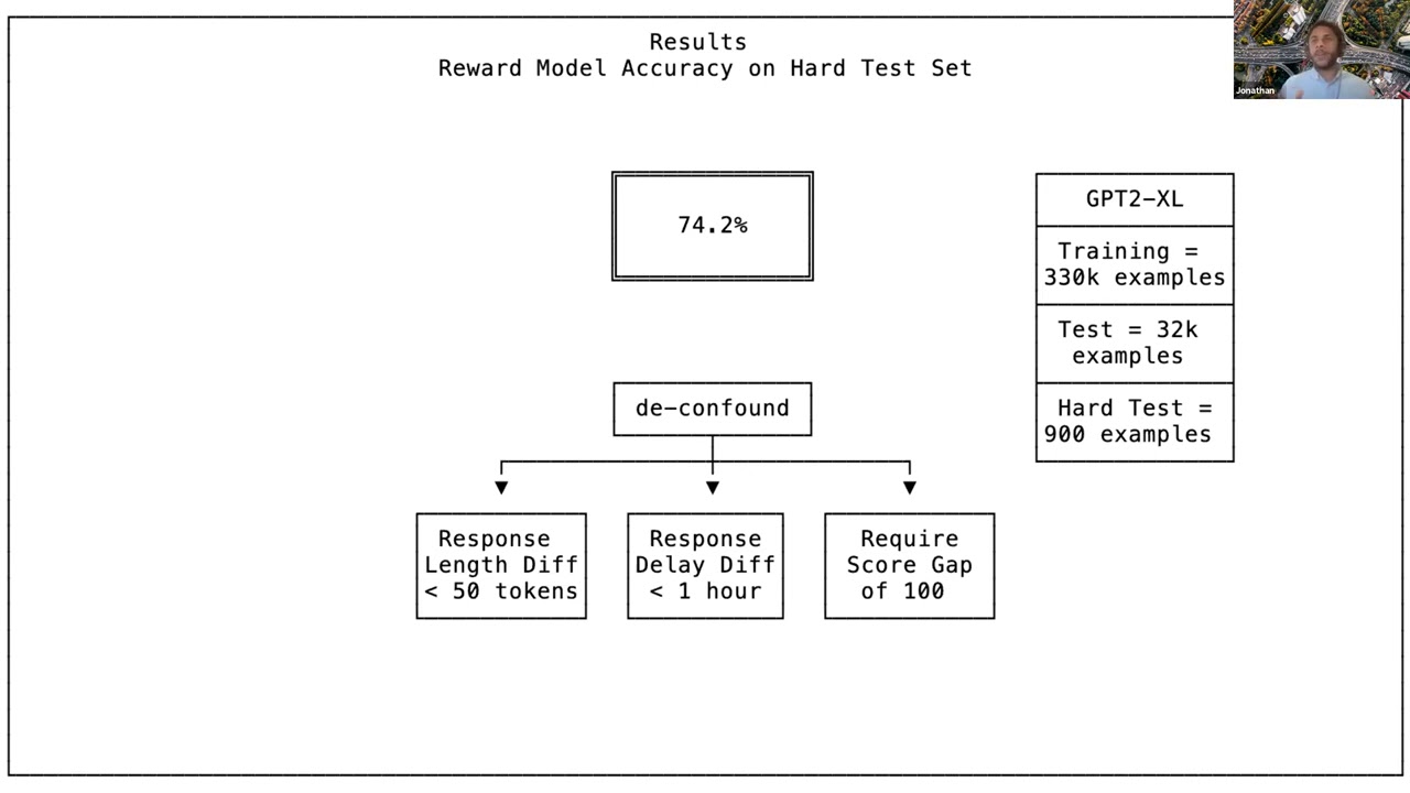 Large Scale Reward Modeling | Jonathan Ward | OpenAI Scholars Demo Day 2021
