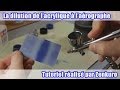 Tutoriel : la dilution de la peinture acrylique Tamiya / Hobby Color à l'aérographe