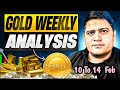 Xauusd Weekly Analysis | Xauusd Next Week Prediction | #tradersedge | 9 Feb 2025