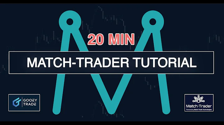 How I Trade On Match-Trader (FULL Tutorial, including risk % per trade)