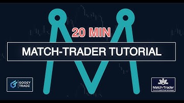 How I Trade On Match-Trader (FULL Tutorial, including risk % per trade)