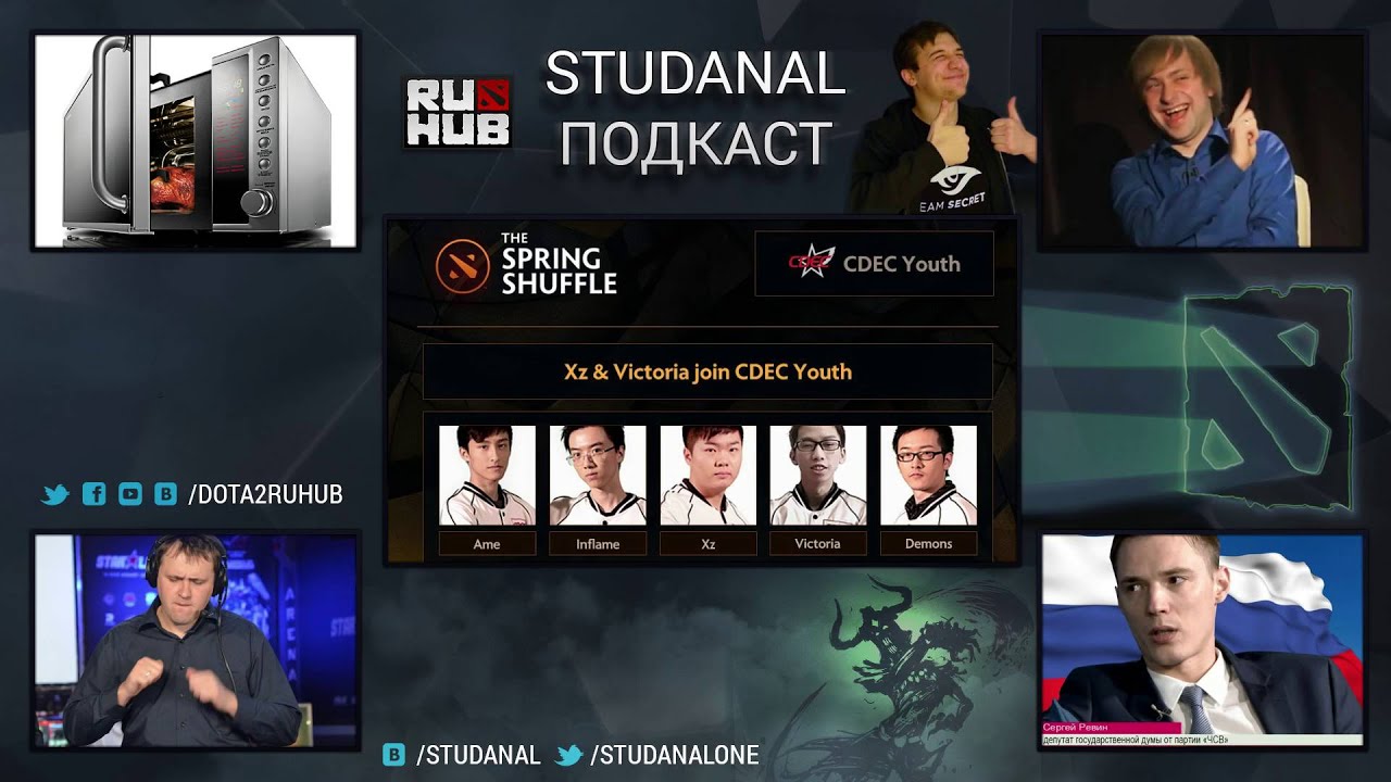 StudAnal Podcast №9. Reshuffle. Часть 1 - Китай, Америка и Европа