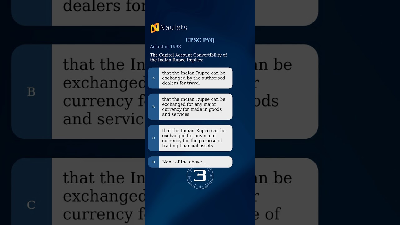 UPSC PYQ | Economy | 1998 | Understanding Capital Account Convertibility of Indian Rupee