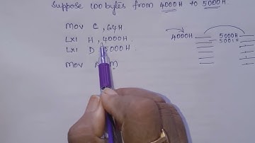 Program to transfer block of data in the memory / 8085 programming/ By Vijaya