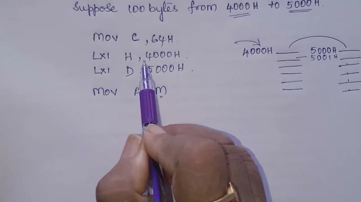 Program to transfer block of data in the memory / 8085 programming/ By Vijaya