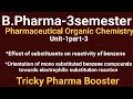 Effect of substituents & Orientation of mono substituted benzene|POC-2|B.Pharma-3sem|Unit-1part-3|
