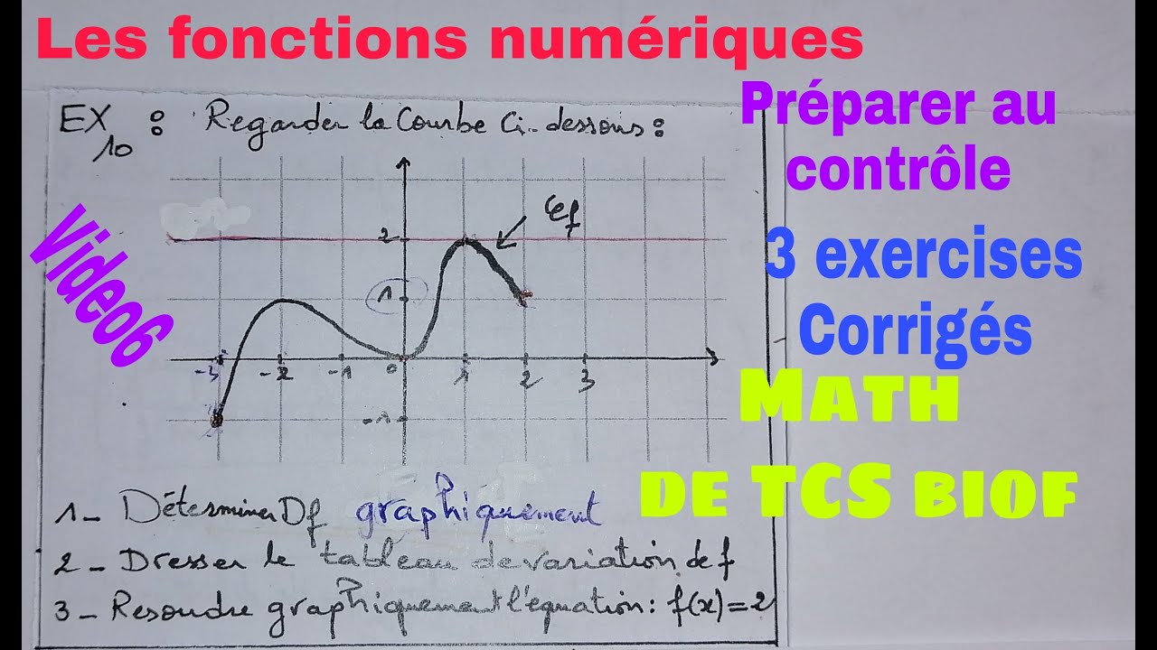 les fonctions numeriques: exercices corrigés pour preparer au controle---math de tcs biof