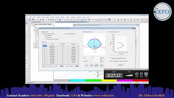 DESIGN COLUMN IN ETABS2016 & SPCOLUMN.V5 5