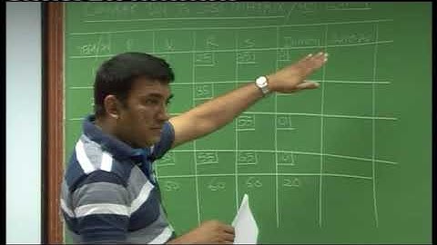 Transportation  Lecture 3 Part 1   DKC   CA Final Video Lectures