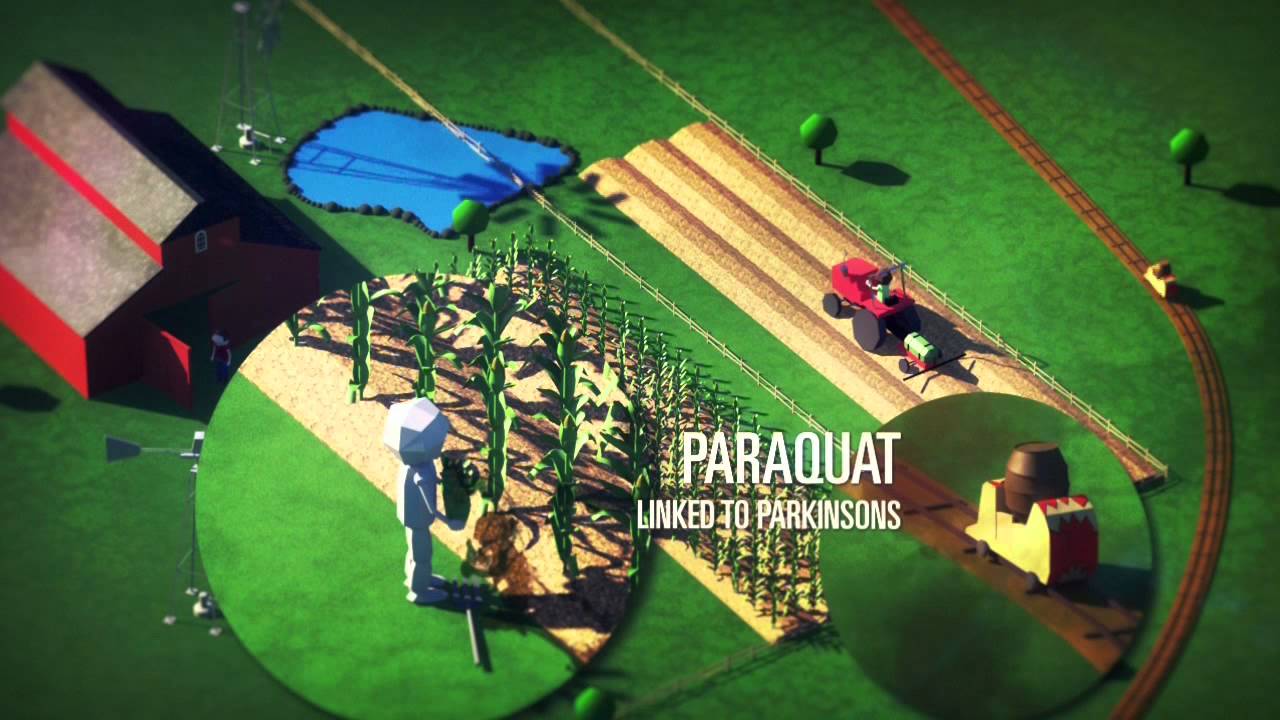 WWF-Australia: Pesticides animation