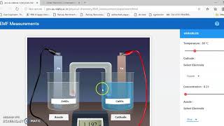 Measurement of EMF