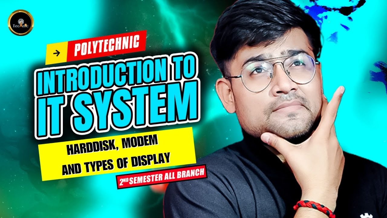 It System-HARDDISK, MODEM AND TYPES OF DISPLAY 