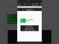 Excel Date and Time Shortcuts You Need to Know!