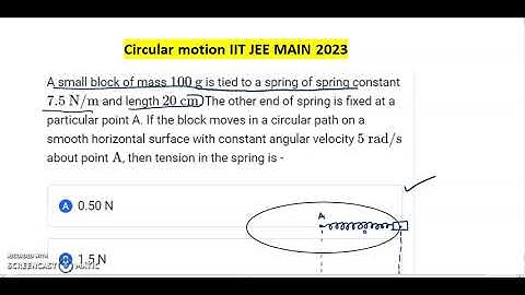 A small block of mass 100g is tied to a spring of spring constant 7.5N/m and length 20cm