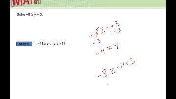 6.6 Solving Inequalities with Addition and Subtraction