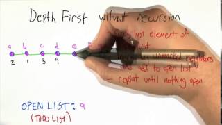 Celebrity 18 Depth First without Recursion Net Worth