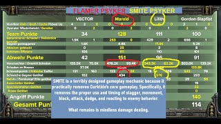 Switch to Flamer Build she says. So that we have Wave Clear she says. So I can play Smite she says.